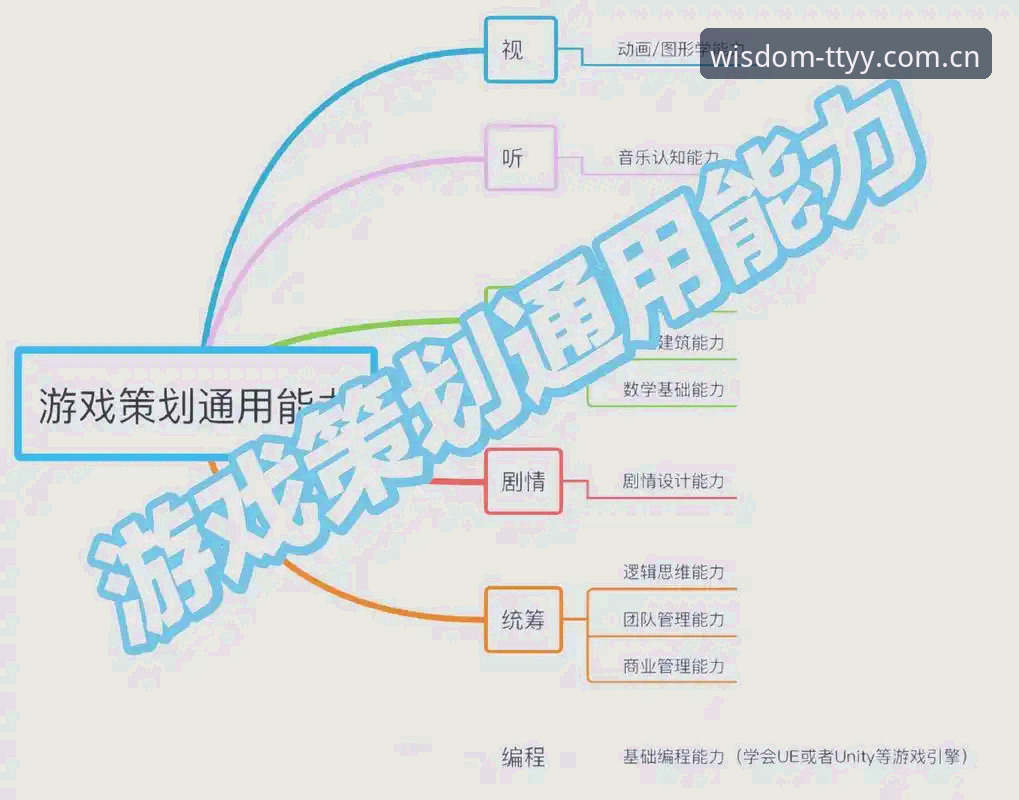 天天娱乐服务 天天游戏娱乐智慧服务平台完整使用指南:从入门到精通的深度攻略
