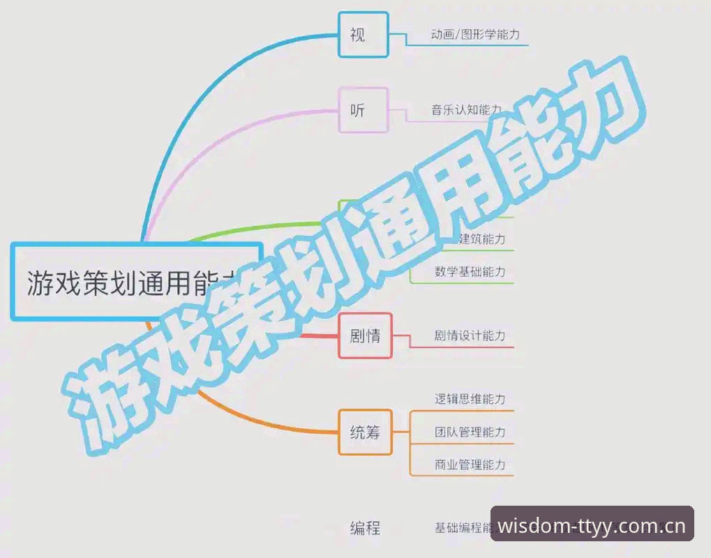 天天游戏娱乐内容官方下载完整指南——从注册到畅玩的全流程解析