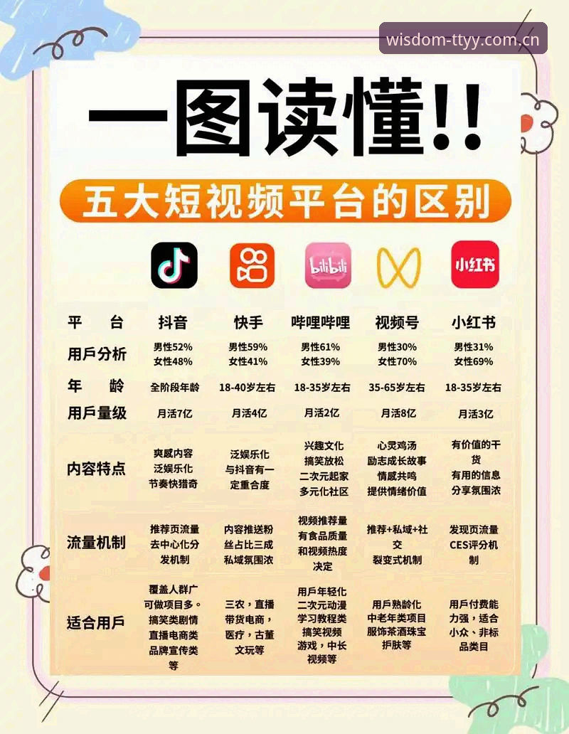 天天娱乐实用技巧分享——资深用户教你如何选择最新消息来源